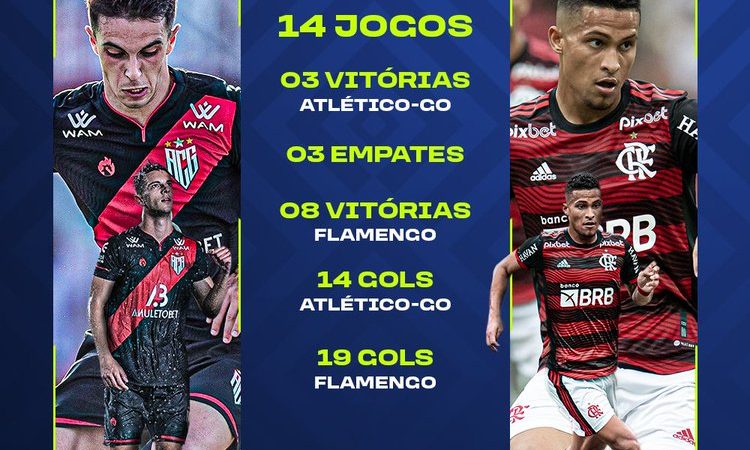 Atlético-GO e Flamengo duelam neste sábado, na abertura do Brasileirão