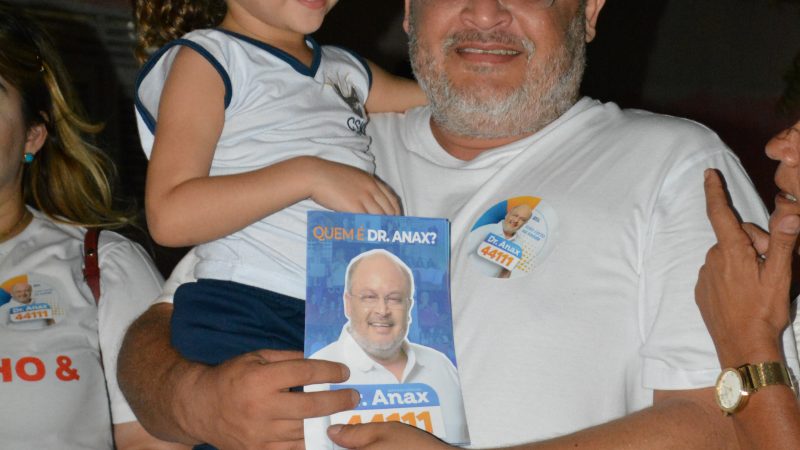 A dois dias das eleições, Dr. Anax é 10º colocado do RN e 1º do União Brasil na pesquisa Exatus/Agora RN