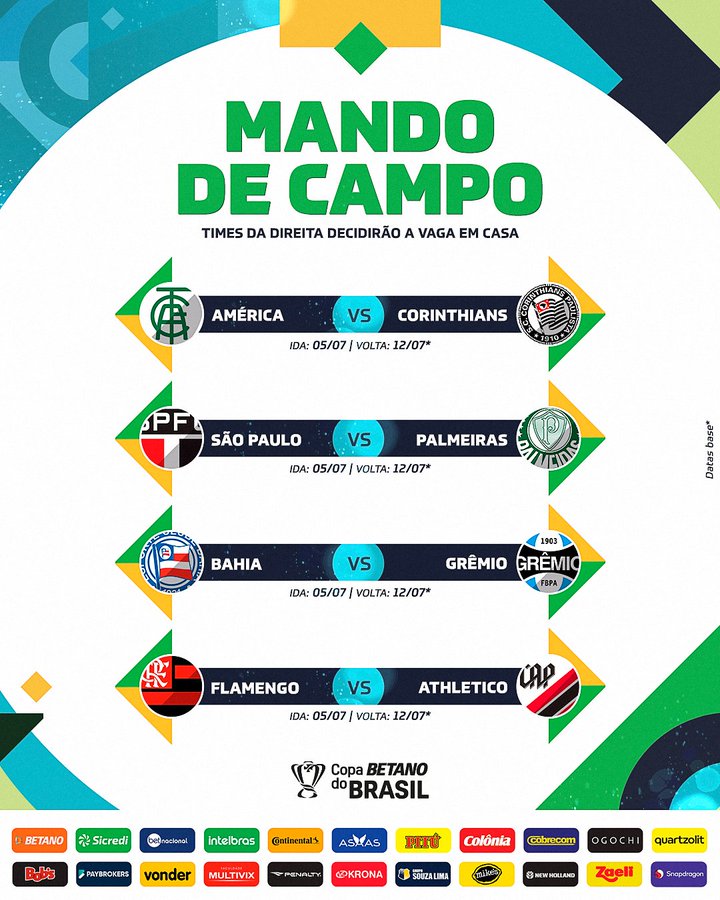 Copa do Brasil: quartas terá clássico paulista e outro Fla x Athletico